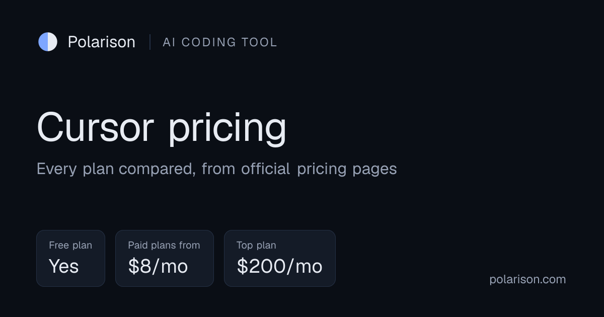 Cursor Pricing (Oct 2026): Free, Plus $8, Premium $30, Super $100